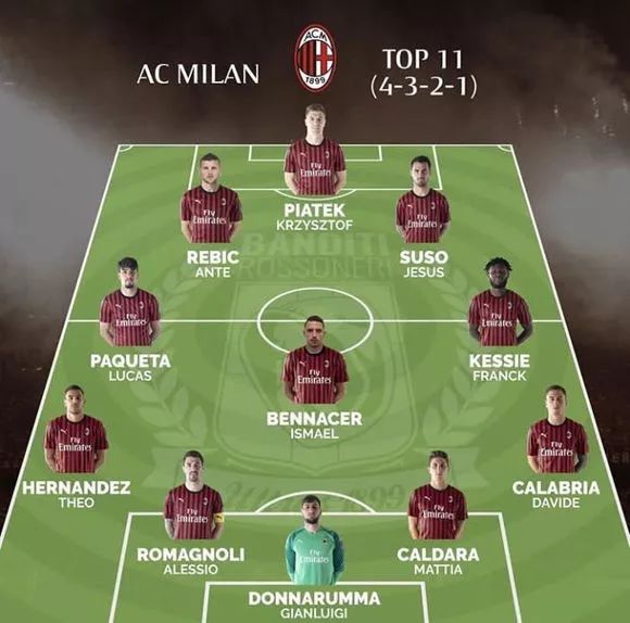 泰晤士报：竞标欧冠失败后，网飞考虑争夺部分英超转播权（泰晤士报：无缘欧冠版权后，Netflix或转战角逐英超部分转播权）